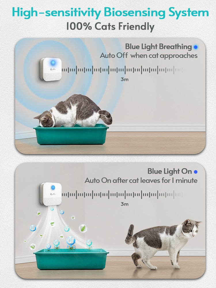 DownyPaws 4000mAh Smart Cat Odor Purifier For Cats Litter Box Deodorizer Dog Toilet Rechargeable Air Cleaner Pets Deodorization